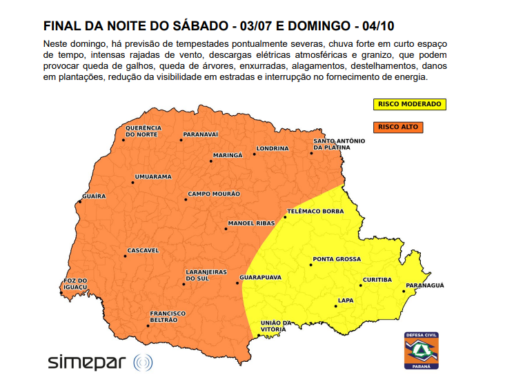 ALERTA SIMPEPAR
